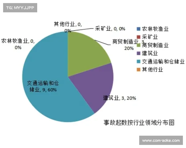 国家队科学应对潮湿球场环境研究成果发布分析报告