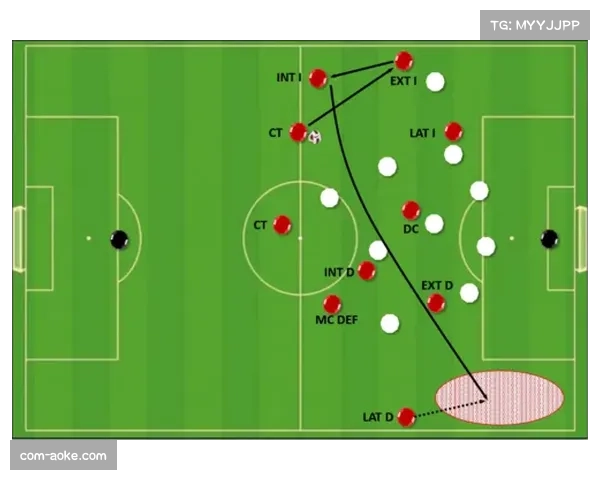 五后卫防守体系流行 针对强队边路进攻 五后卫防守体系流行 针对强队边路进攻
