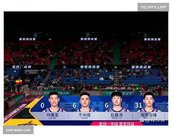 张陈治锋17分11篮板4助攻 星锐赛内线展现全面能力 张陈治锋17分11篮板4助攻 星锐赛内线展现全面能力